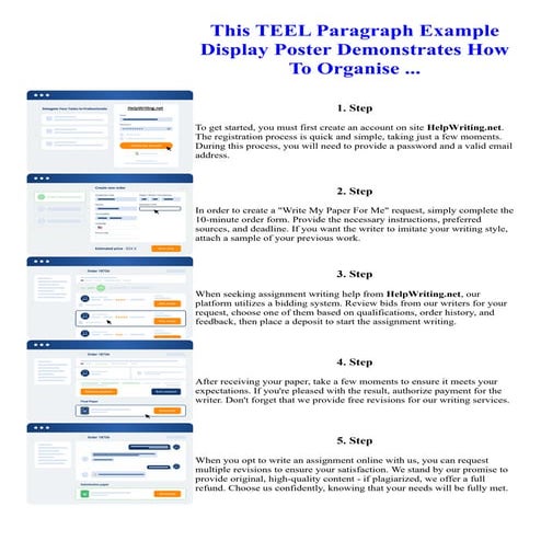This TEEL Paragraph Example Display Poster Demonstrates How To Organise ...