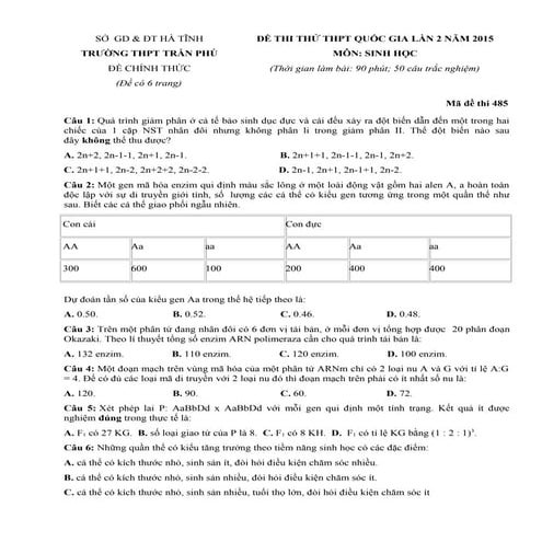 đề Thi thử môn sinh trường trần phú hà tĩnh