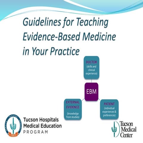 Guidelines for Teaching Evidence-Based Medicine in Your Practice