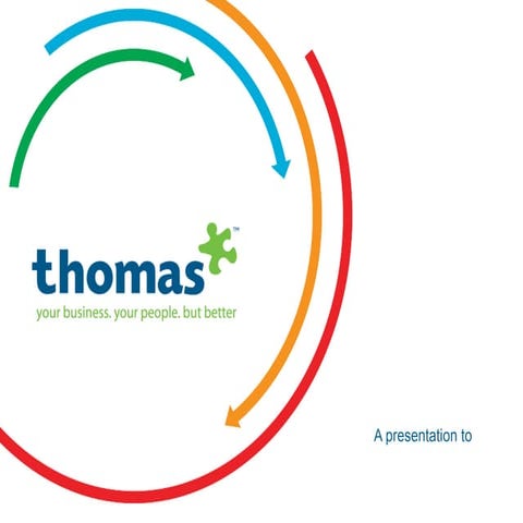 Thomas PPA Assessments DISC Profile
