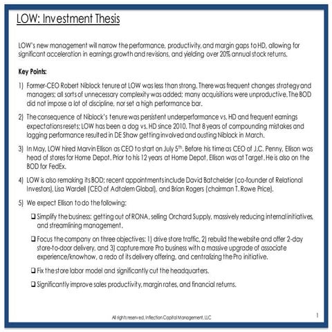 ICM Investment Pitch for LOW