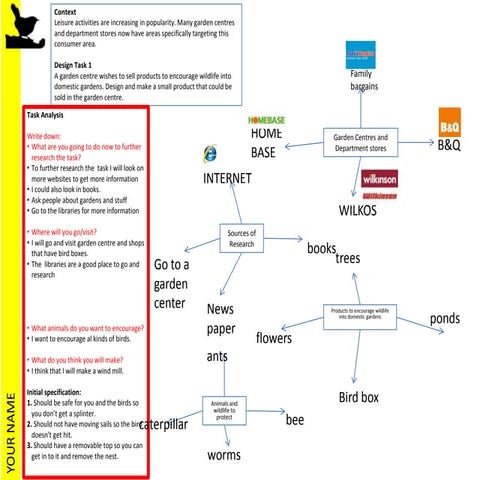 Thomas white research folder