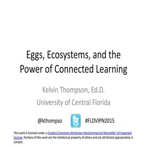 Eggs, Ecosystems, and the Power of Connected Learning