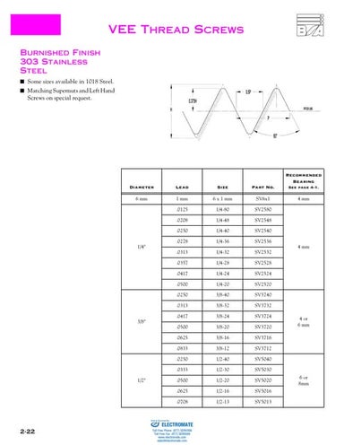 Thomson bsa veethread_specsheet