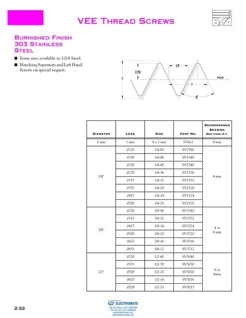 Thomson bsa veethread_specsheet