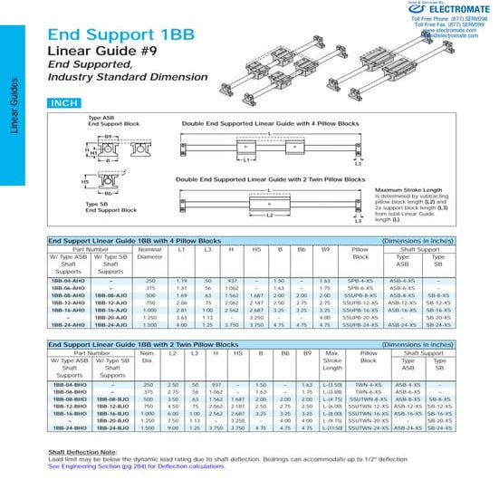 Thomson roundrail 1_bb_specsheet