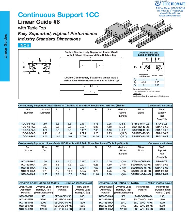 Thomson roundrail 1_cc_specsheet