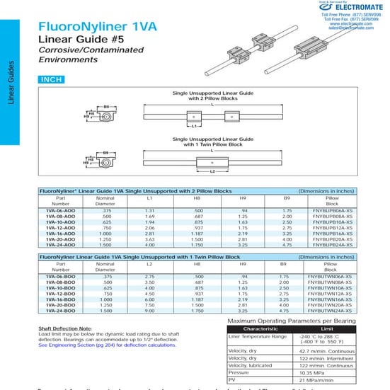Thomson roundrail 1_va_unsupported_specsheet