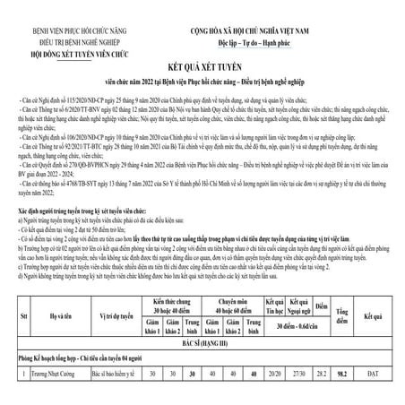 Thong bao ket qua dat, khogn dat trong ky xet tuyen vien chuc nam 2022.pdf