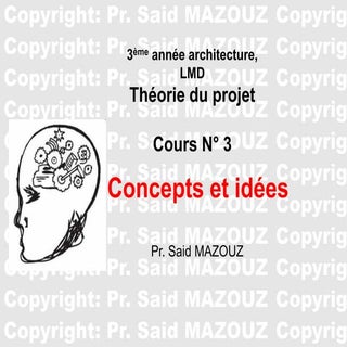Cours Théorie du projet: Concepts e...