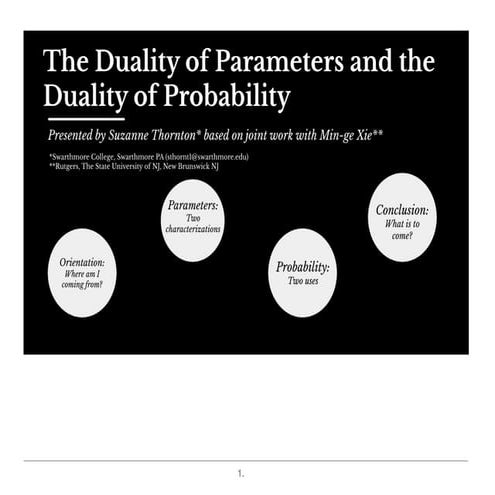 The Duality of Parameters and the Duality of Probability