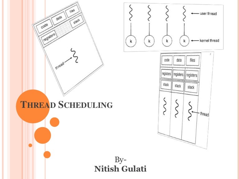 Thread scheduling in Operating Systems