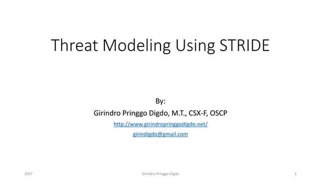 Threat Modeling Using STRIDE