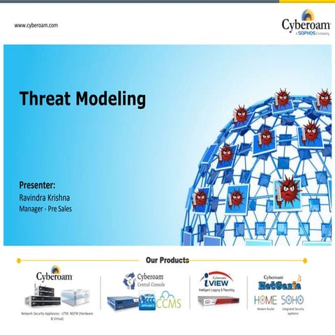 Threat Modeling