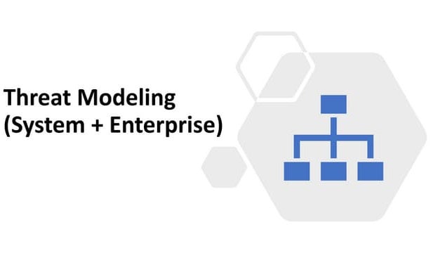 Threat modelling(system + enterprise)