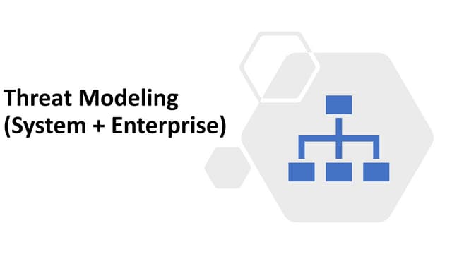 Threat modelling(system + enterprise)
