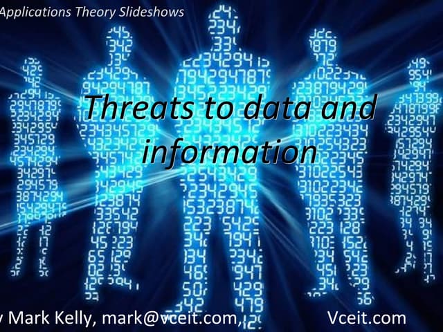 Threats