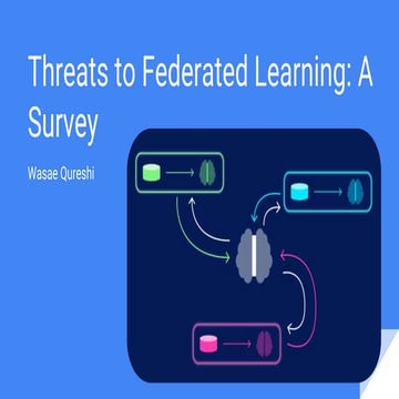 Threats to federated learning  a survey