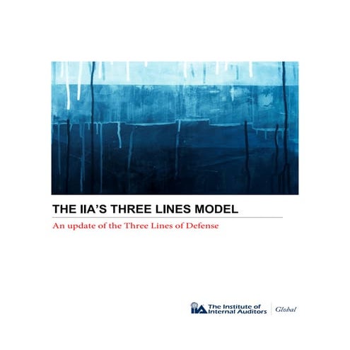 Model Tiga Lini (Three Lines Model) Tata Kelola RISIKO _Training 
