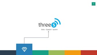 Three-S Retail Automation (AcilimSoft Product)
