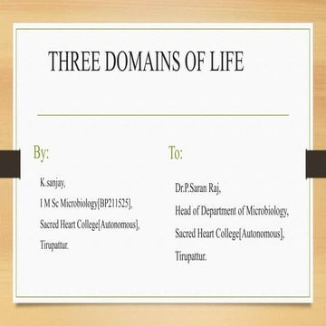 THREE DOMAINS OF LIFE-[BP211525].pptx