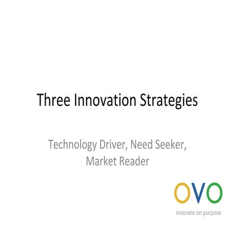 Three innovation strategies