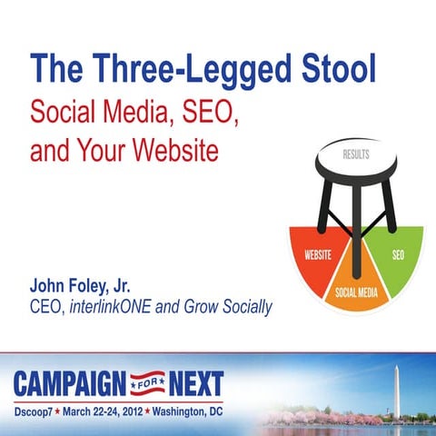The Three Legged Stool: Social Media, SEO, and Your Website