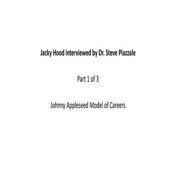 Three part video  Jacky Hood interviewed by Dr. Steve Piazzale