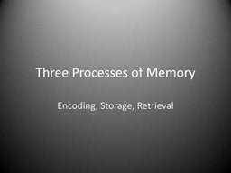 Powerpoint memory | PPT