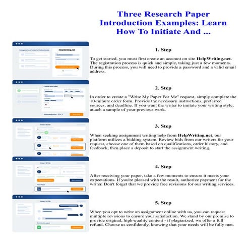 Three Research Paper Introduction Examples Learn How To Initiate And ...