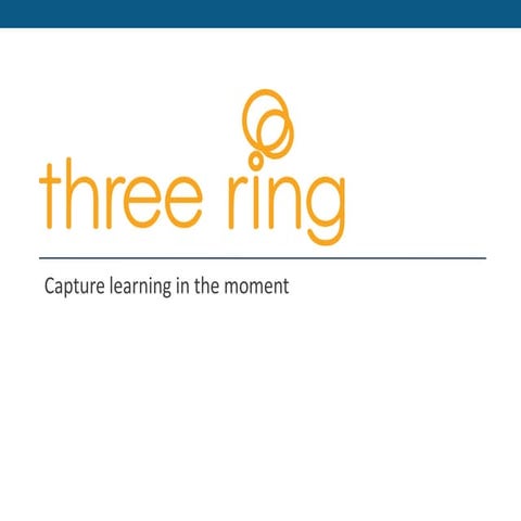 Three Ring Presentation