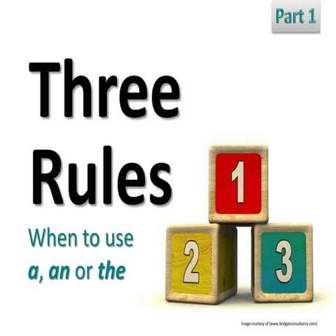 Three Rules for Using A, AN and THE