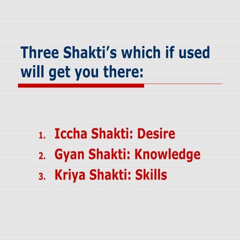 Three shakti’s
