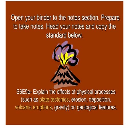 Three Types Of Volcanoes