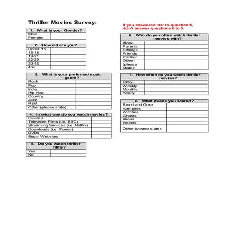 Thriller Movies Survey