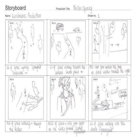 Preliminary Exercise Storyboard+ Bird's eye view | PPTX