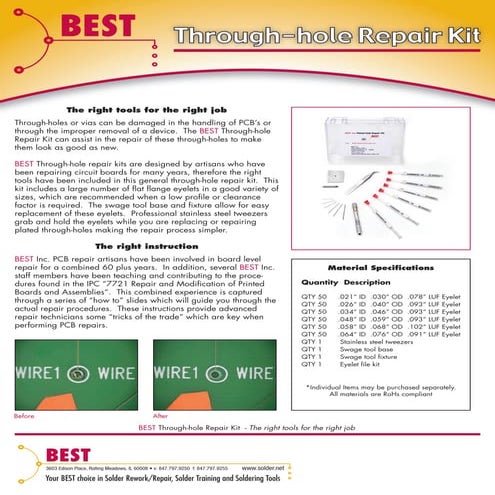 Through hole repairkit