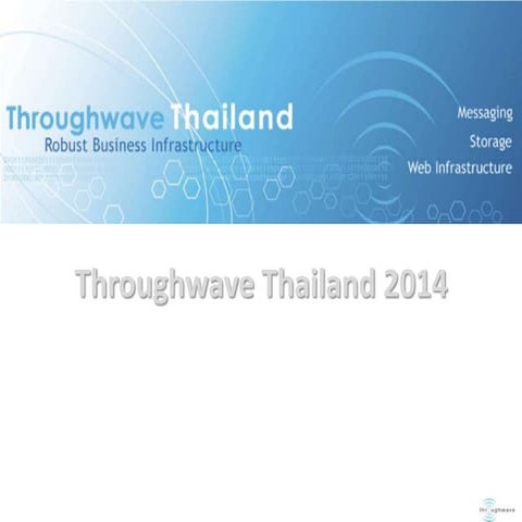 Throughwave Thailand Recruitment Presentation 2014