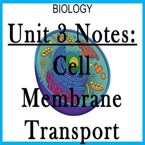 Ths general biology unit 3 cell processes cell membrane transport notes_v1516