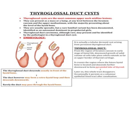 Thyroglossal duct cysts