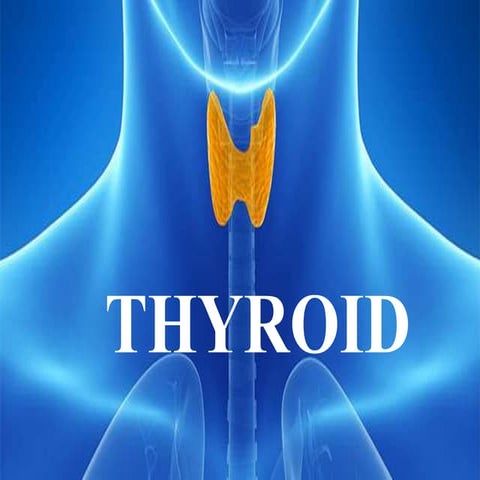 Annals of Thyroid Research