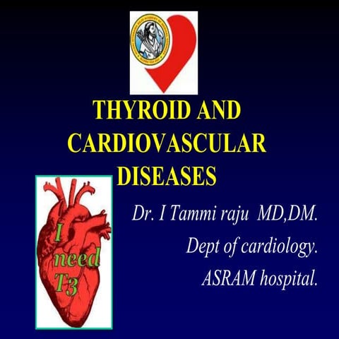 Thyroid and heart disease  