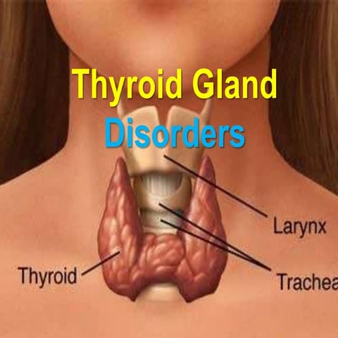 Thyroid disorders