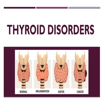 short presenatation on thyroid disorders