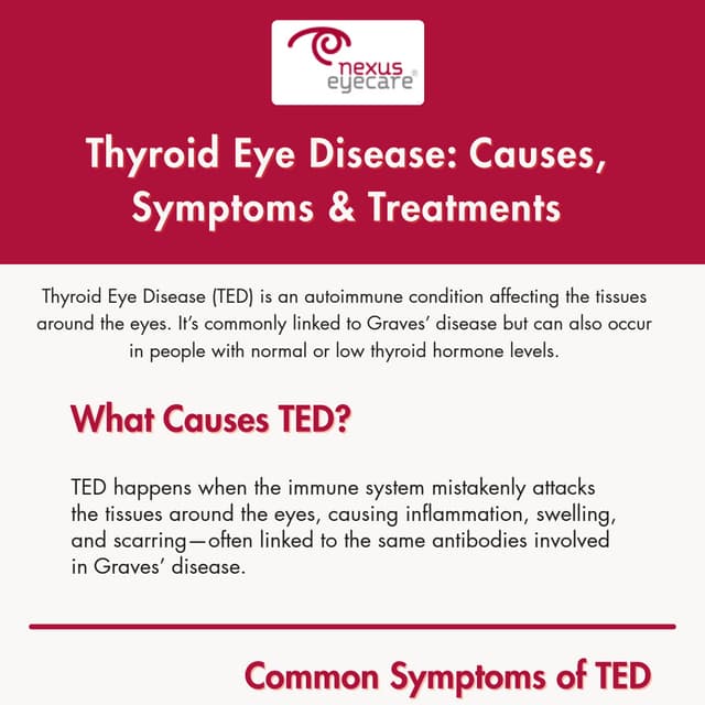 Thyroid Eye Disease: Causes, Symptoms & Treatments | PDF