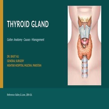 Comprehensive Overview of Thyroid Gland, Goiter, and Surgical ...