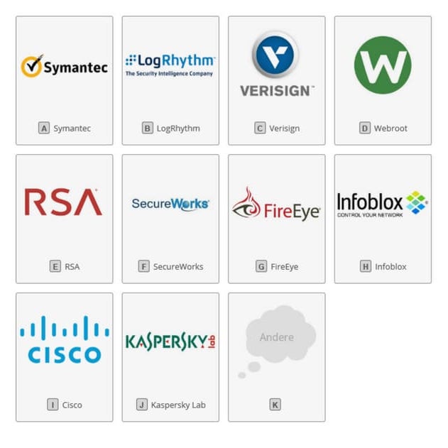 threat intelligence | PDF
