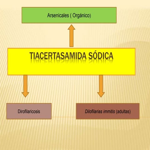 Tiacertasamida sódica