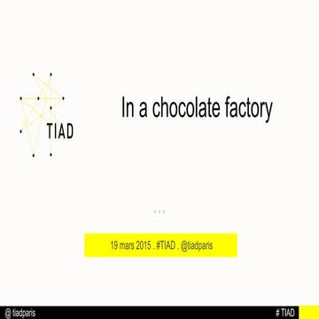 TIAD : In a chocolate factory