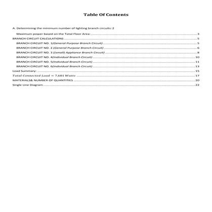 Tibre table of contents